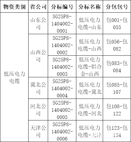 3daa7cb7e5ee1e55fa9a85993d88cbd5 尊龙凯时 - 人生就是搏!