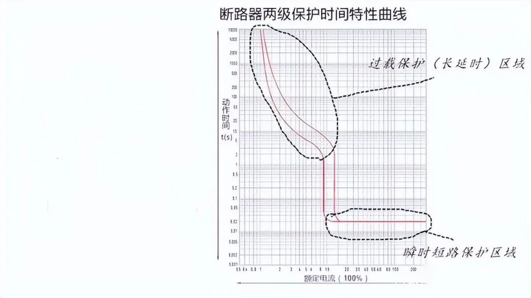 24bc873abe4fd93a7d1fc5555f609bc5 尊龙凯时 - 人生就是搏!