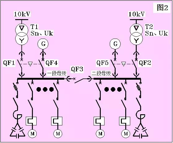 96fe6119deb42cd1198c649cd4b9ba90 尊龙凯时 - 人生就是搏!