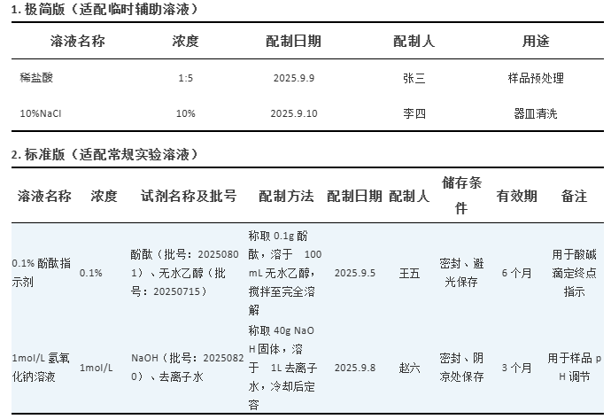 5c9753958d33ef6868e8ad56a4bd684f 尊龙凯时 - 人生就是搏!
