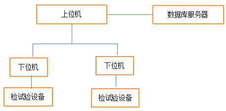 815614deb09fc18236d413b27bc92837 尊龙凯时 - 人生就是搏!