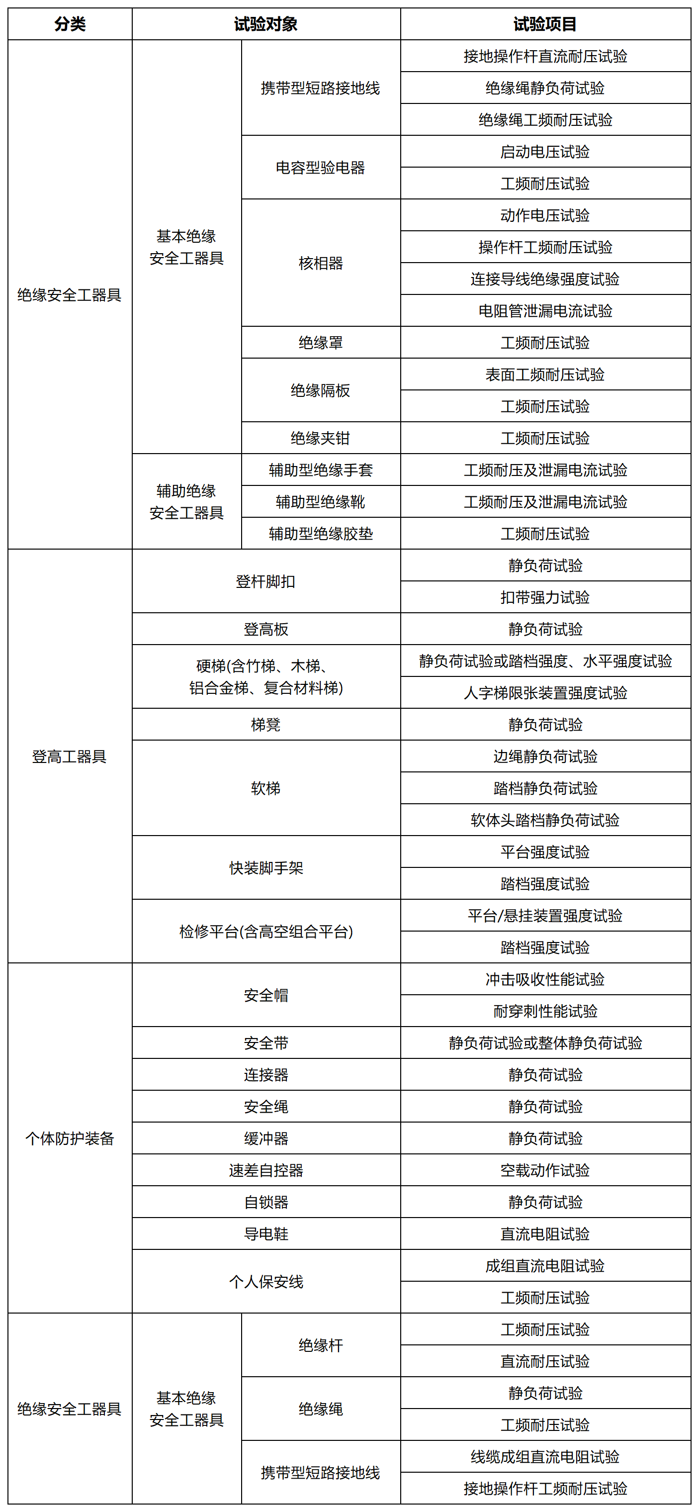 c04e8ed8f589ec0dba2931d004174e0c 尊龙凯时 - 人生就是搏!