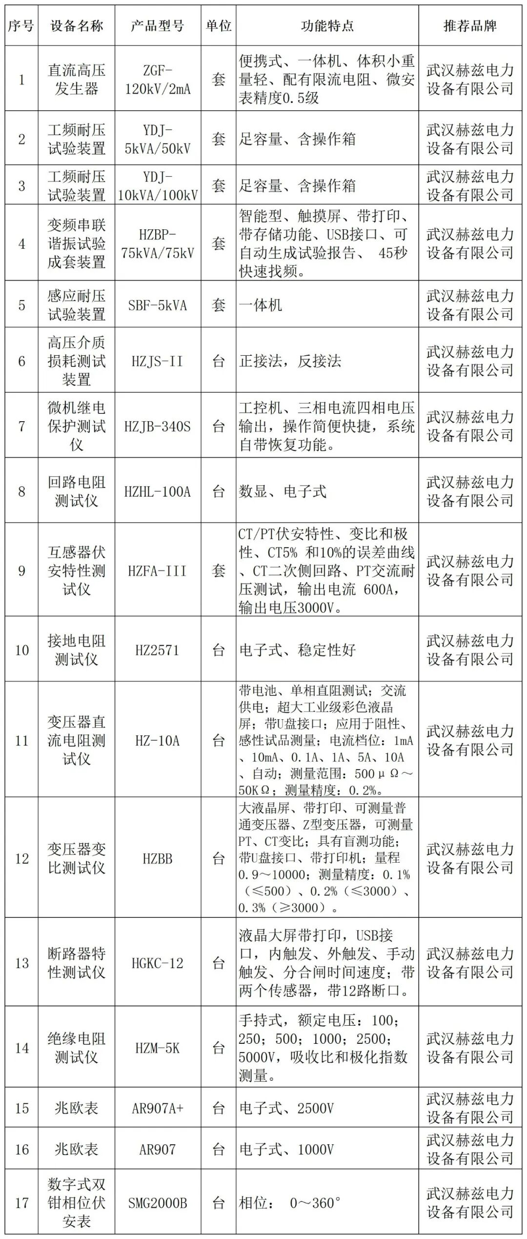 d1f3387cf20553b1195c8cac069beff7 尊龙凯时 - 人生就是搏!
