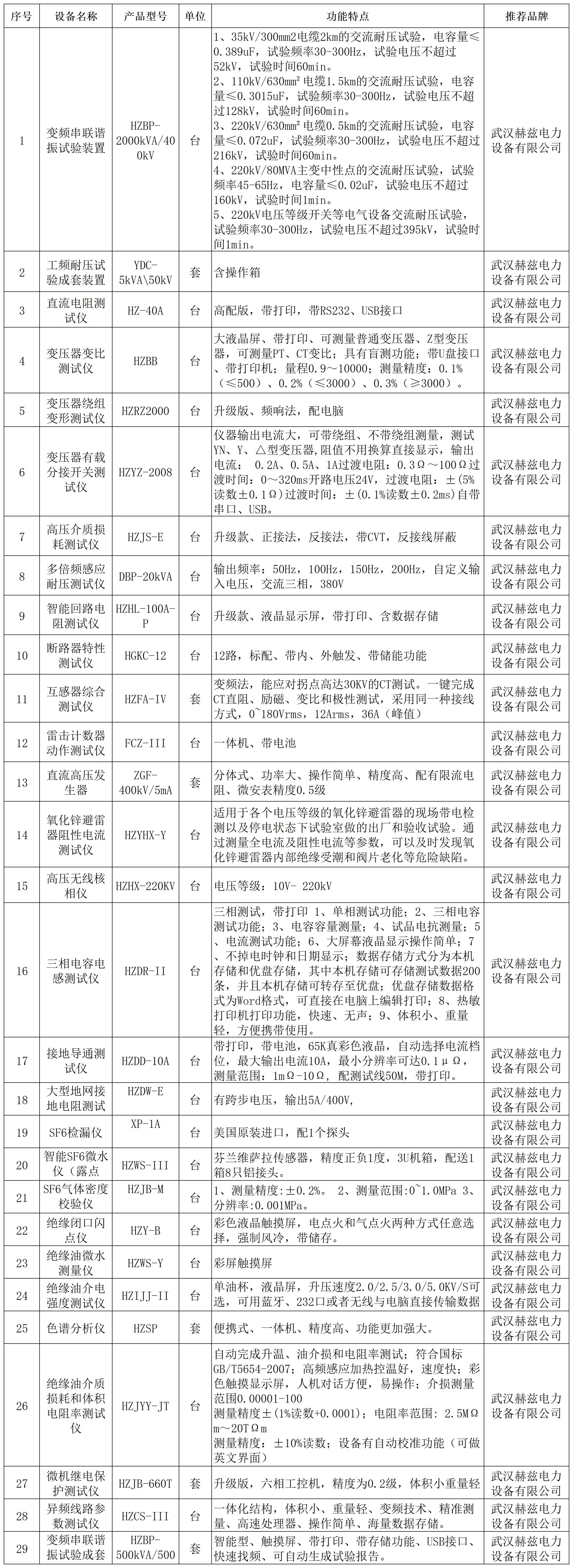 f2f8dd82ade088c151d257bb1b153649 尊龙凯时 - 人生就是搏!