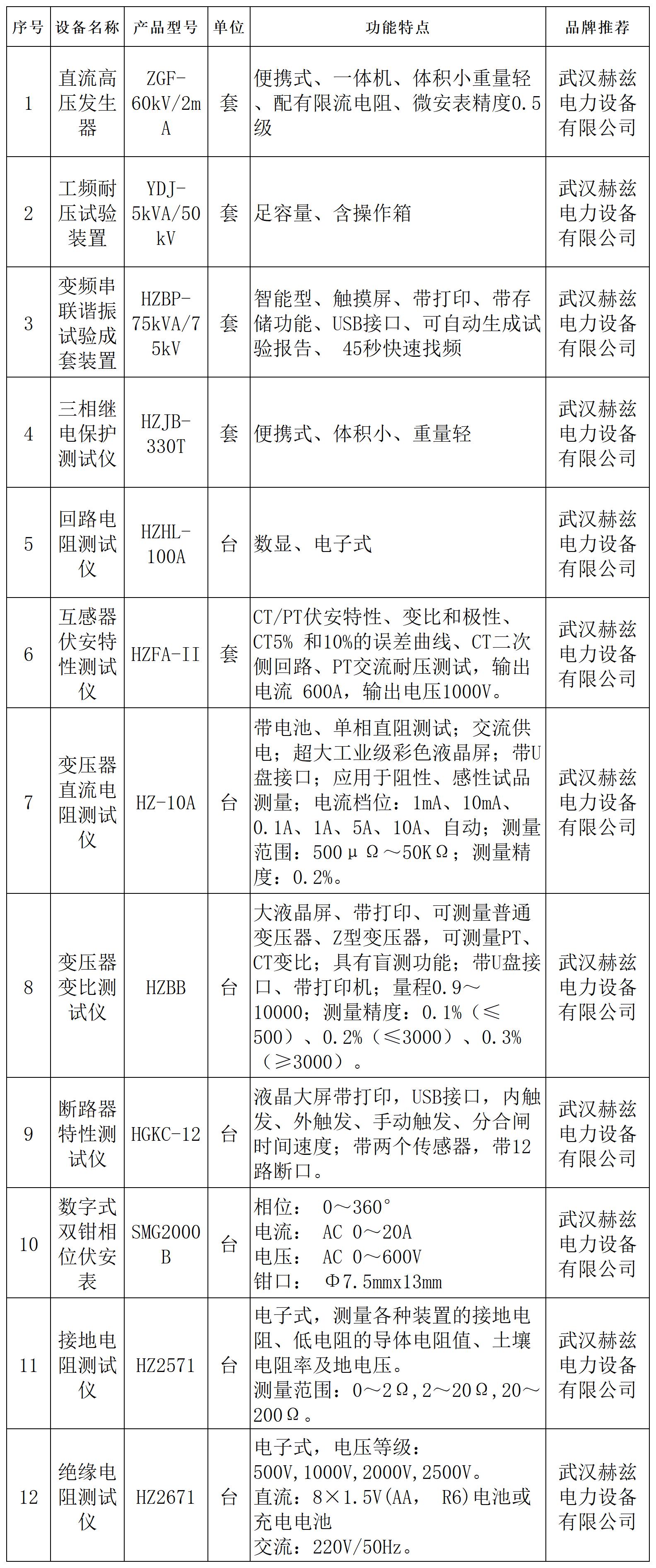 a73789e3b5442df20a529f9271ab3ceb 尊龙凯时 - 人生就是搏!