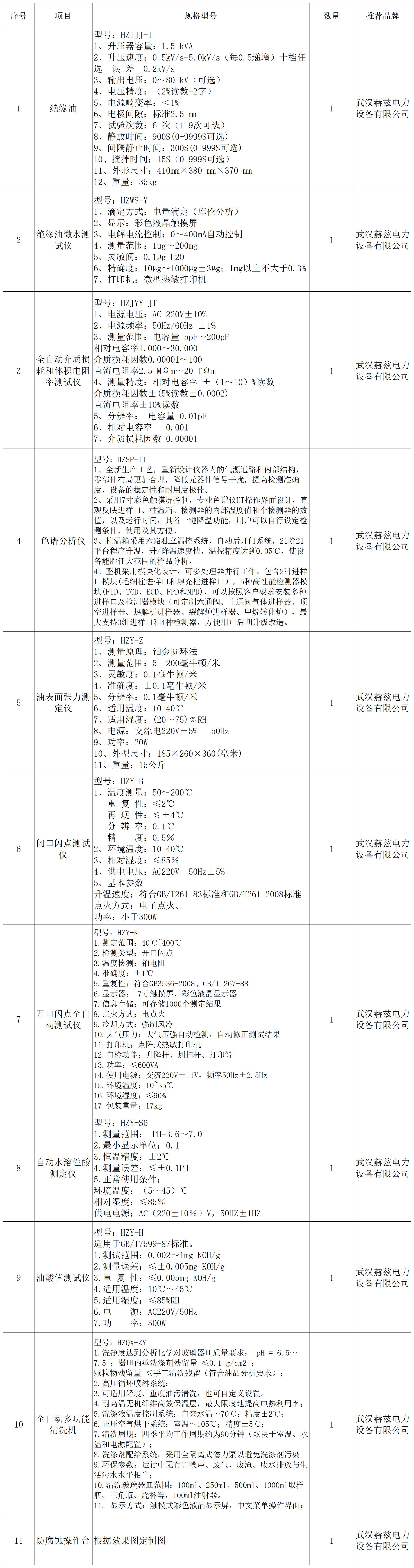 902f0c0b0a7cd0c19b426ab9c796978d 尊龙凯时 - 人生就是搏!