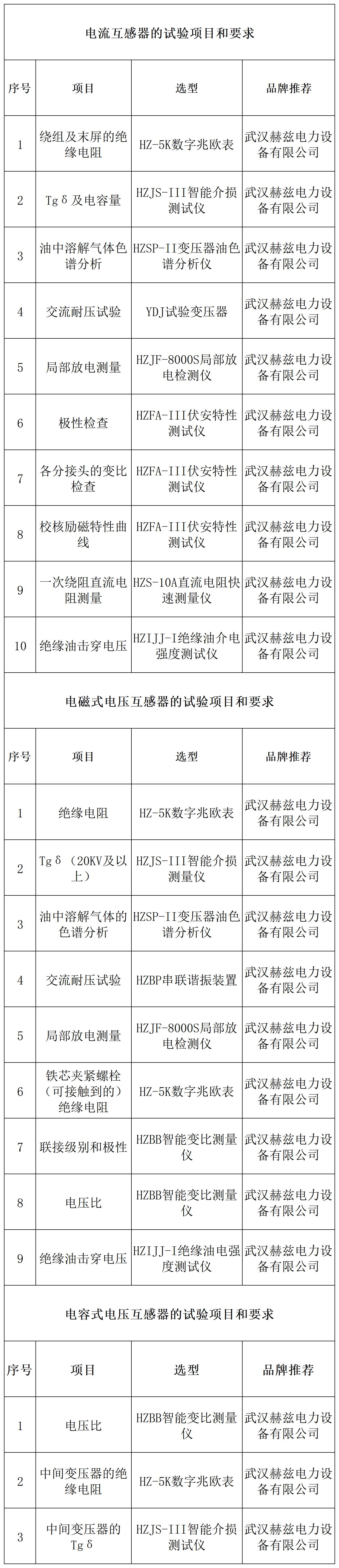 612fb5319822060335976a9fdd109209 尊龙凯时 - 人生就是搏!