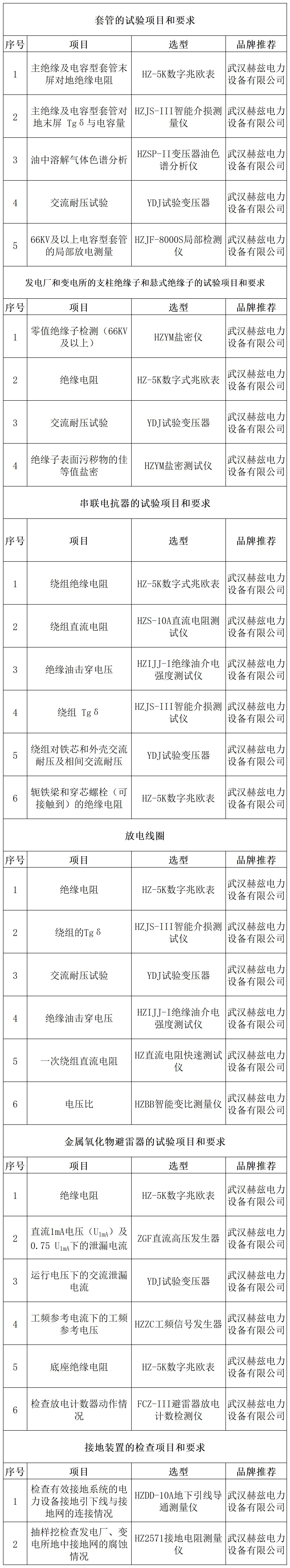7b29ada39784c1eca34476ee67350e1b 尊龙凯时 - 人生就是搏!